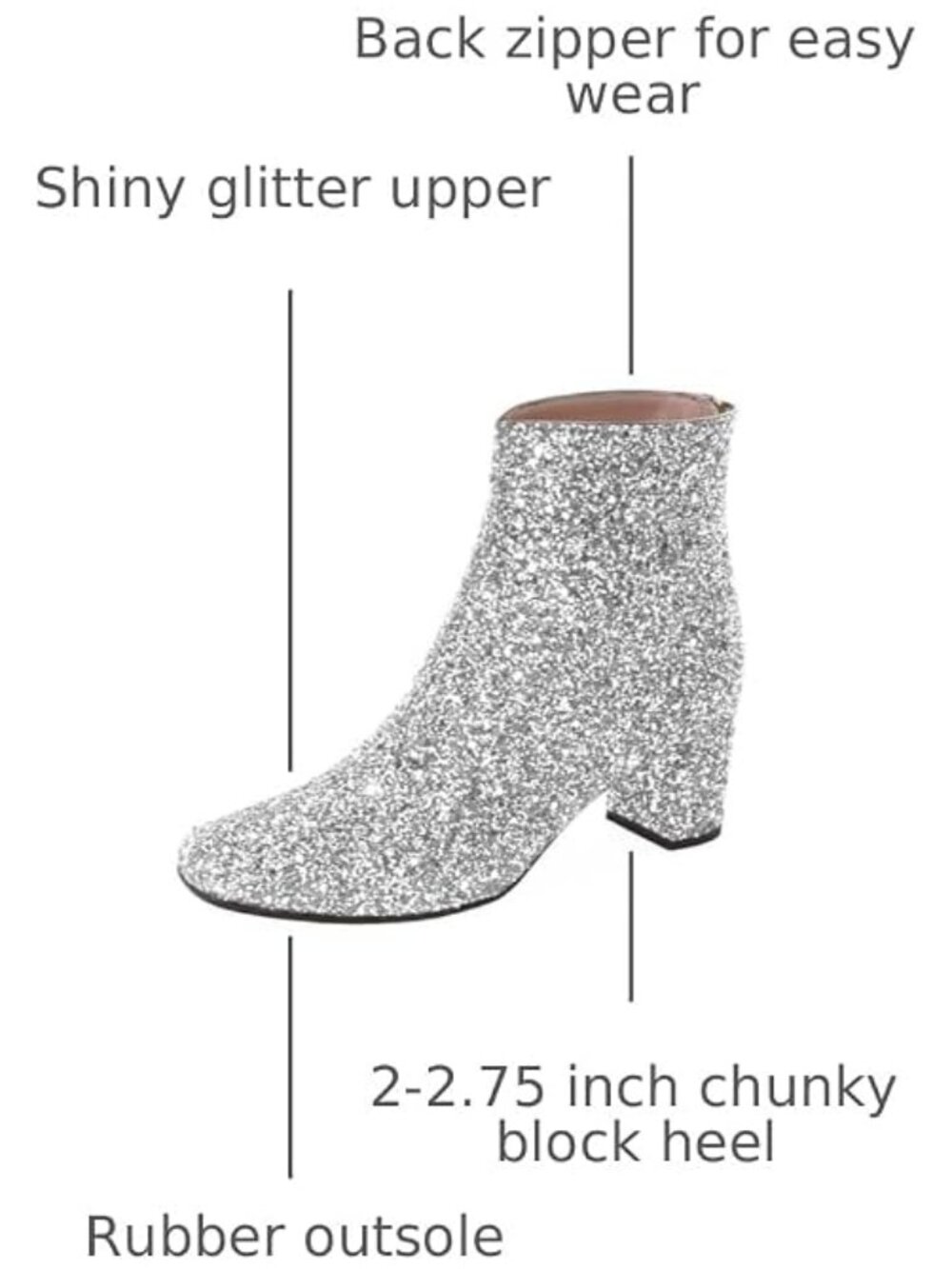 Glitter Low Block Heel Ankle Boots